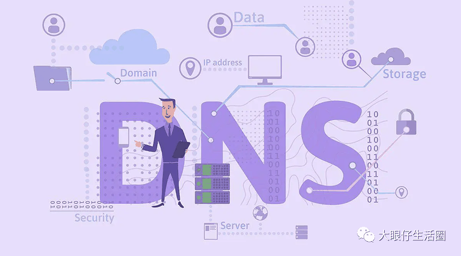 你真的知道什么是 DNS 域名系统及其工作原理吗？
